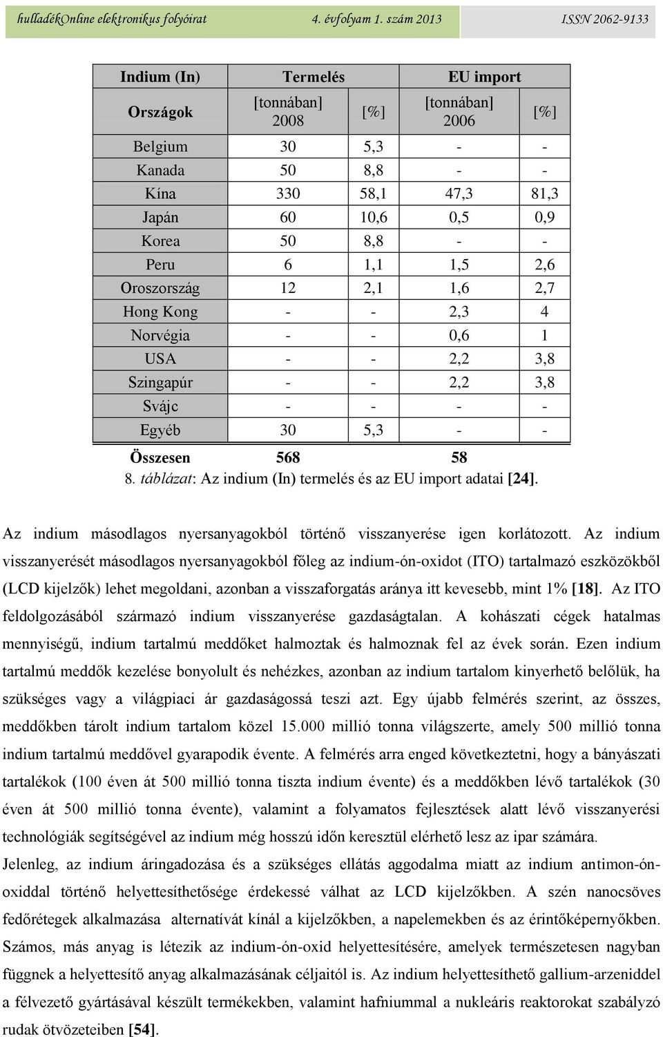 Az indium másodlagos nyersanyagokból történő visszanyerése igen korlátozott.