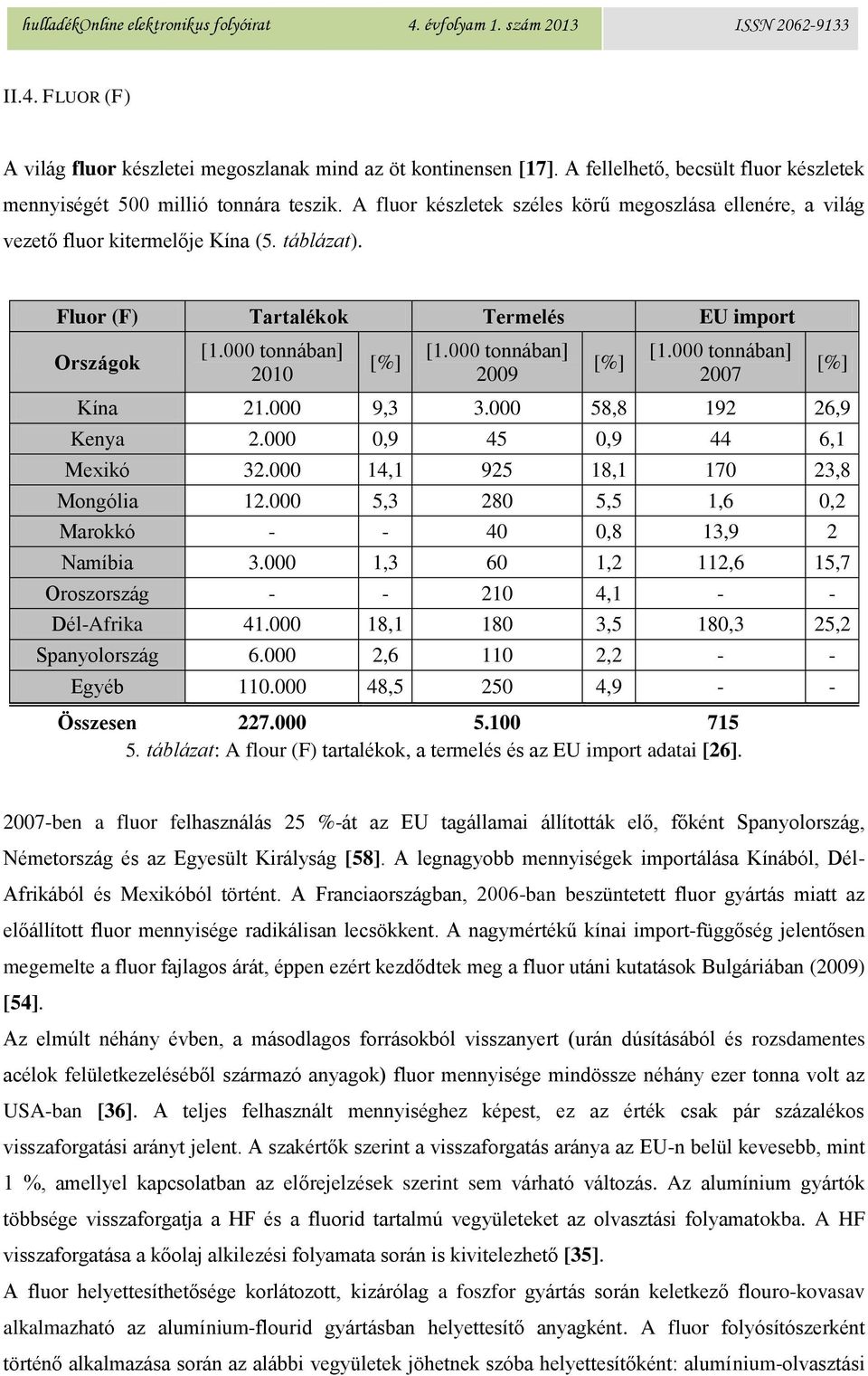 000 58,8 192 26,9 Kenya 2.000 0,9 45 0,9 44 6,1 Mexikó 32.000 14,1 925 18,1 170 23,8 Mongólia 12.000 5,3 280 5,5 1,6 0,2 Marokkó - - 40 0,8 13,9 2 Namíbia 3.