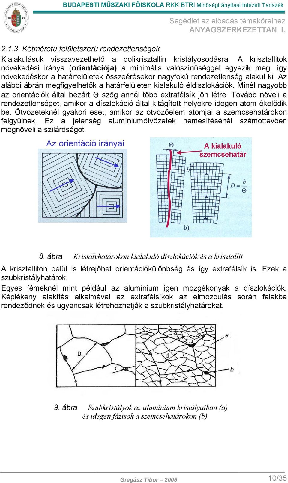 Az alábbi ábrán megfigyelhetők a határfelületen kialakuló éldiszlokációk. Minél nagyobb az orientációk által bezárt Θ szög annál több extrafélsík jön létre.