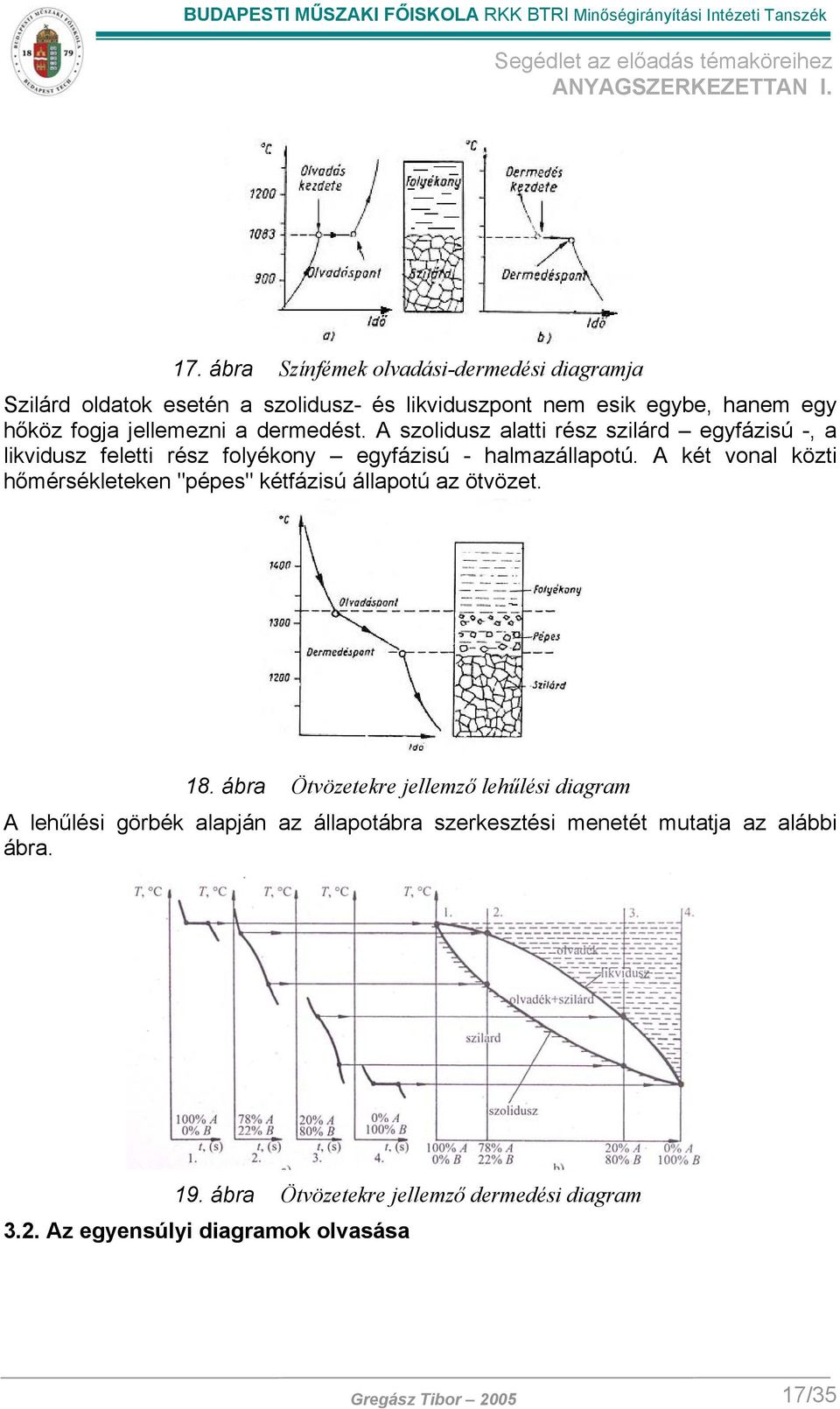 A két vonal közti hőmérsékleteken "pépes" kétfázisú állapotú az ötvözet. 18.