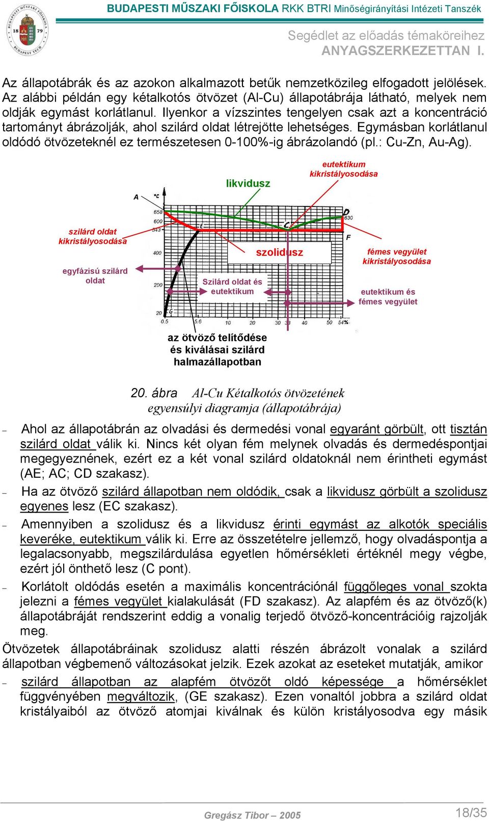 Egymásban korlátlanul oldódó ötvözeteknél ez természetesen 0-100%-ig ábrázolandó (pl.: Cu-Zn, Au-Ag).