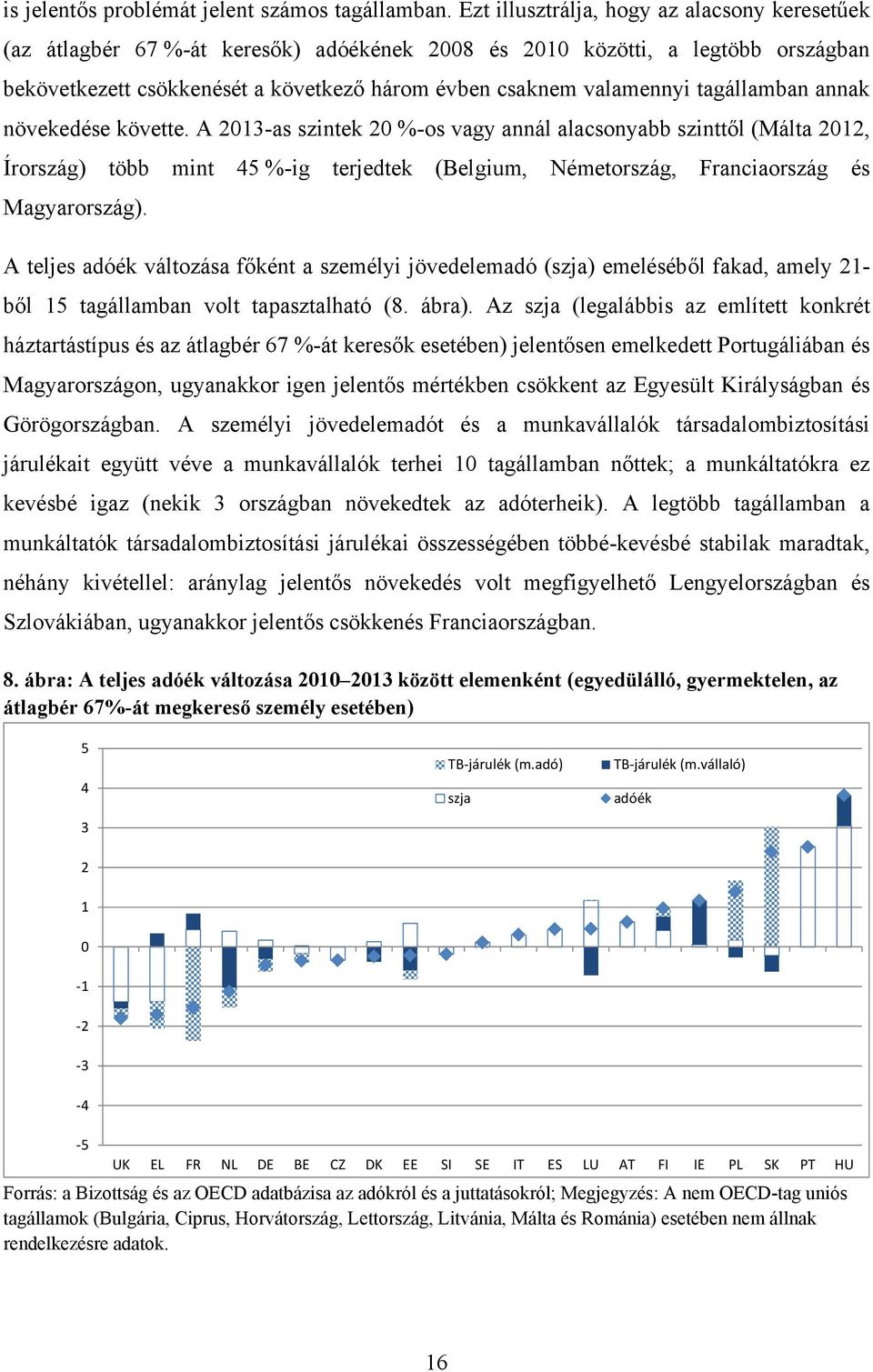 tagállamban annak növekedése követte.