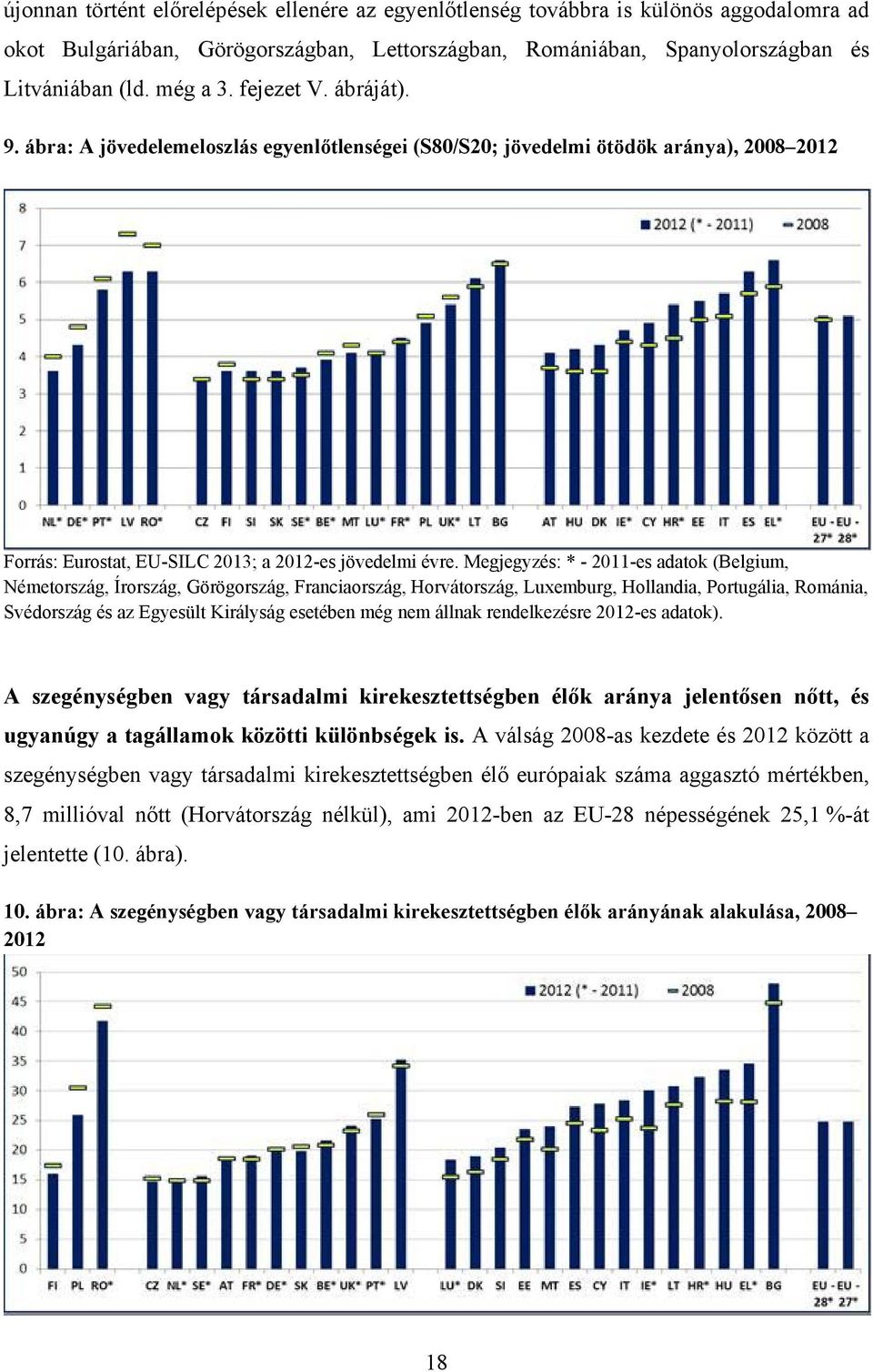 Megjegyzés: * - 2011-es adatok (Belgium, Németország, Írország, Görögország, Franciaország, Horvátország, Luxemburg, Hollandia, Portugália, Románia, Svédország és az Egyesült Királyság esetében még