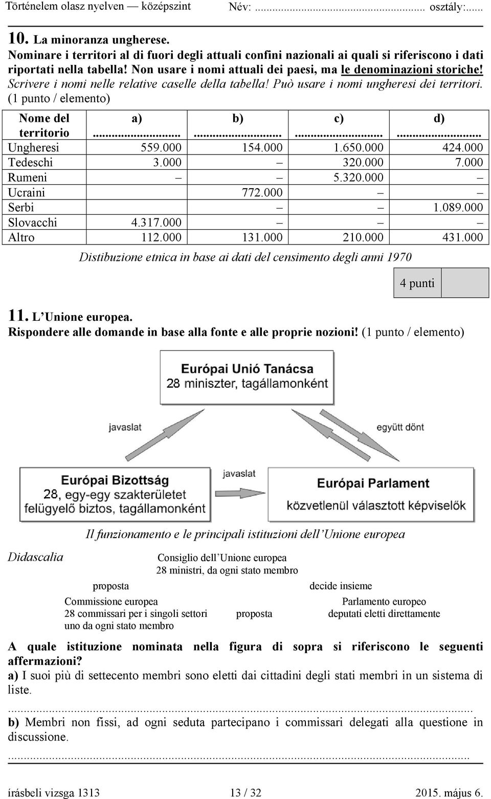 (1 punto / elemento) Nome del territorio a)... b)... c)... d)... Ungheresi 559.000 154.000 1.650.000 424.000 Tedeschi 3.000 320.000 7.000 Rumeni 5.320.000 Ucraini 772.000 Serbi 1.089.000 Slovacchi 4.