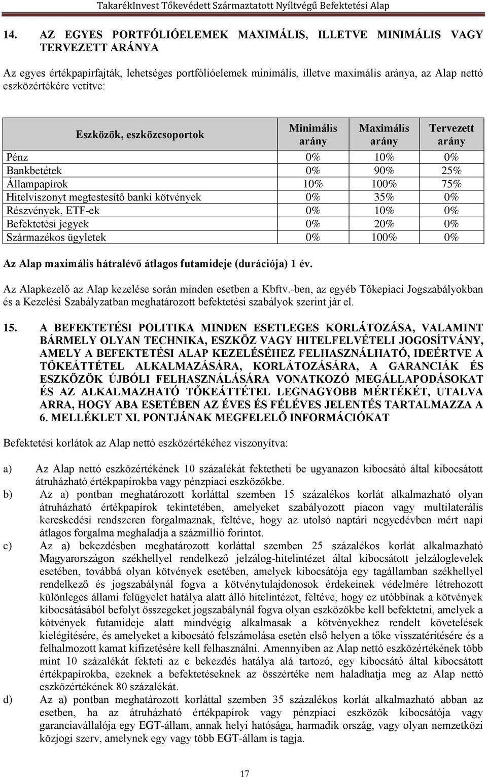 Részvények, ETF-ek 0% 10% 0% Befektetési jegyek 0% 20% 0% Származékos ügyletek 0% 100% 0% Az Alap maximális hátralévő átlagos futamideje (durációja) 1 év.