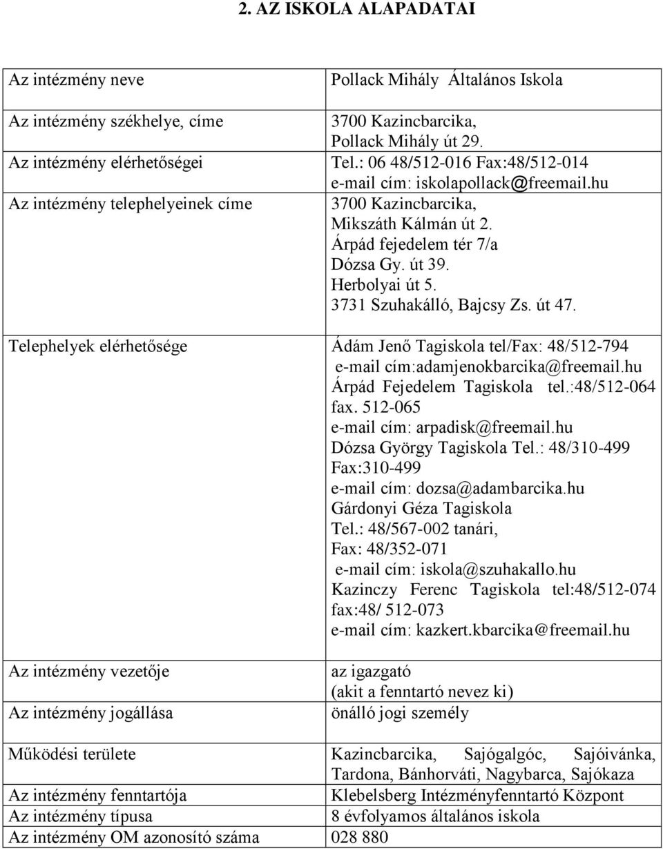 3731 Szuhakálló, Bajcsy Zs. út 47. Telephelyek elérhetősége Ádám Jenő Tagiskola tel/fax: 48/512-794 e-mail cím:adamjenokbarcika@freemail.hu Árpád Fejedelem Tagiskola tel.:48/512-064 fax.