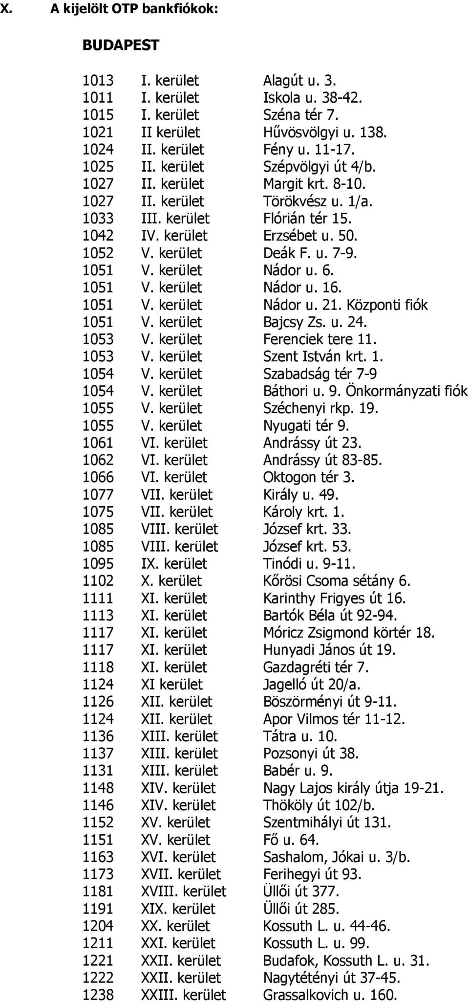 1051 V. kerület Nádor u. 6. 1051 V. kerület Nádor u. 16. 1051 V. kerület Nádor u. 21. Központi fiók 1051 V. kerület Bajcsy Zs. u. 24. 1053 V. kerület Ferenciek tere 11. 1053 V. kerület Szent István krt.