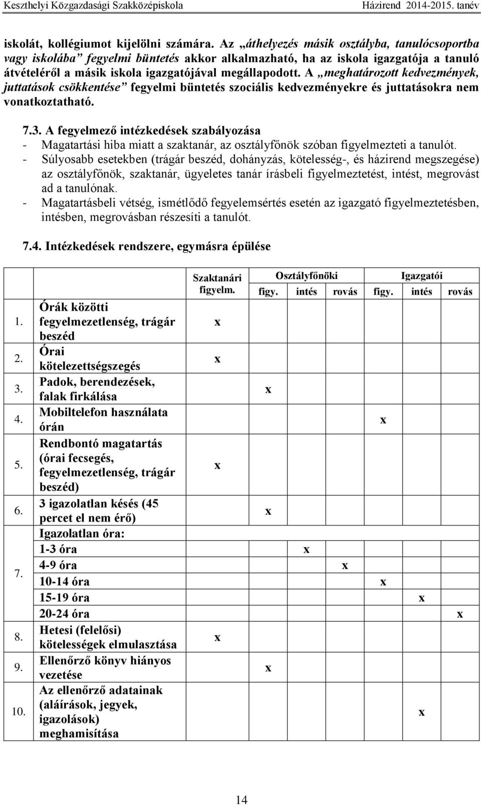 A meghatározott kedvezmények, juttatások csökkentése fegyelmi büntetés szociális kedvezményekre és juttatásokra nem vonatkoztatható. 7.3.