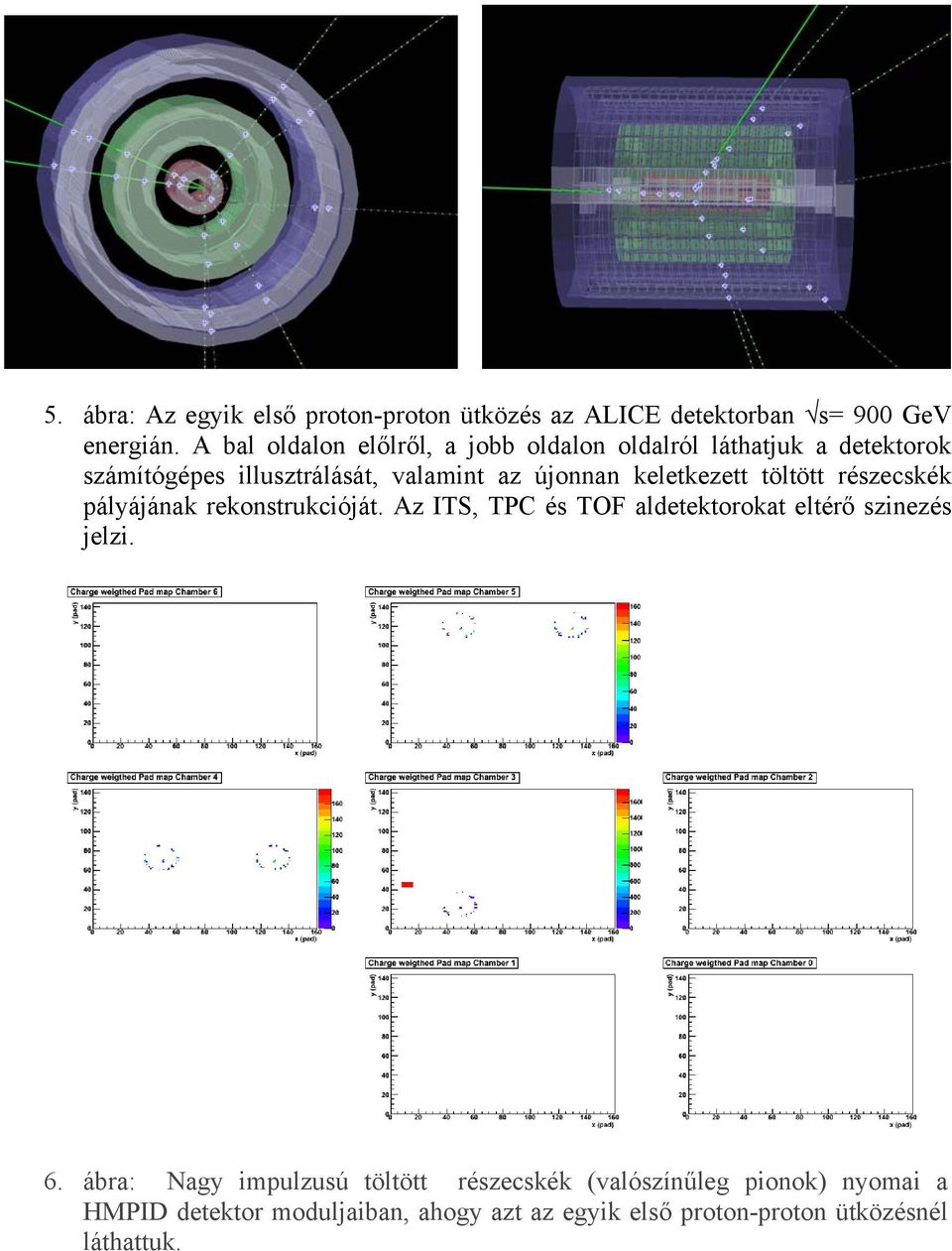 keletkezett töltött részecskék pályájának rekonstrukcióját. Az ITS, TPC és TOF aldetektorokat eltérő szinezés jelzi. 6.