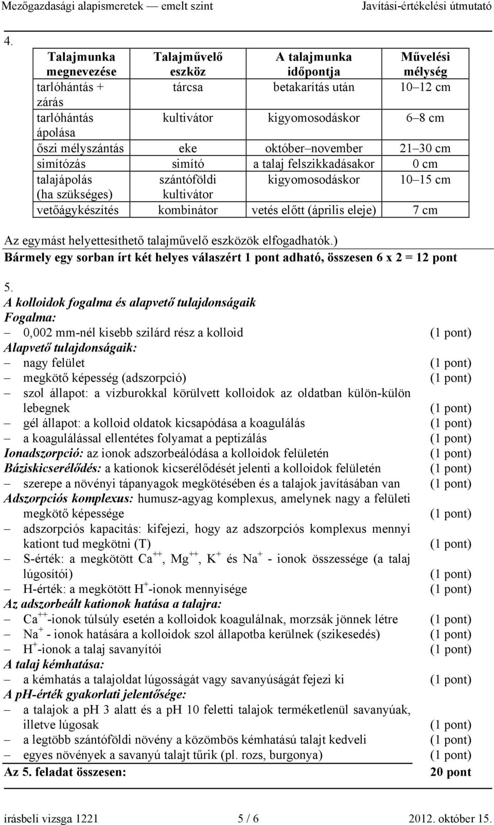 előtt (április eleje) 7 cm Az egymást helyettesíthető talajművelő eszközök elfogadhatók.) Bármely egy sorban írt két helyes válaszért 1 pont adható, összesen 6 x 2 = 12 pont 5.