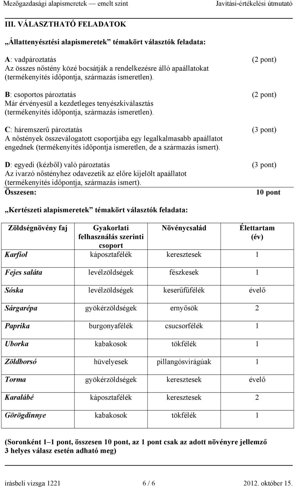 C: háremszerű pároztatás (3 pont) A nőstények összeválogatott csoportjába egy legalkalmasabb apaállatot engednek (termékenyítés időpontja ismeretlen, de a származás ismert).