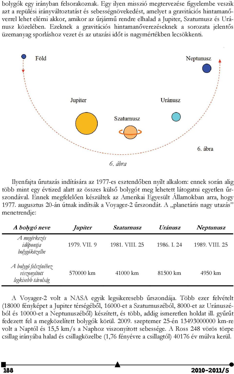 Saturnus és Uránus köelében. Eeknek a gravitációs hintamanővereéseknek a soroata jelentős üemanag sporlásho veet és a utaási időt is nagmértékben lecsökkenti. 6.