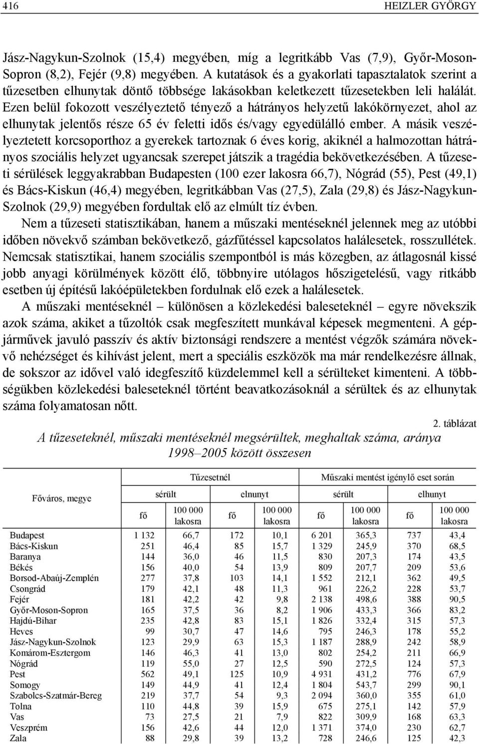 Ezen belül fokozott veszélyeztető tényező a hátrányos helyzetű lakókörnyezet, ahol az elhunytak jelentős része 65 év feletti idős és/vagy egyedülálló ember.