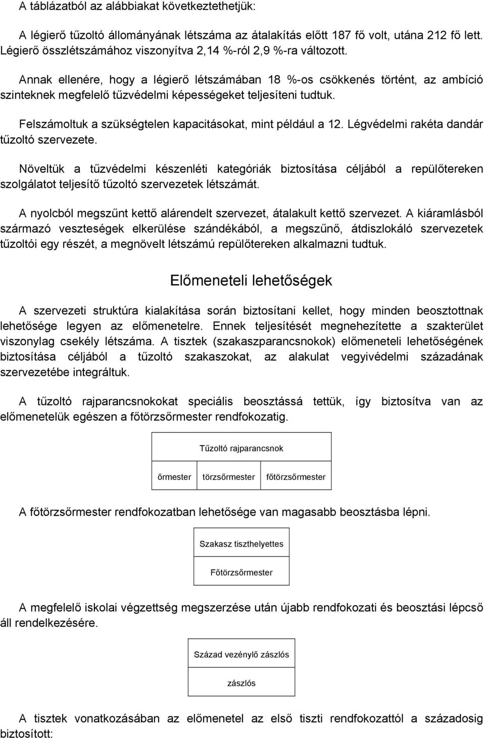 Annak ellenére, hogy a légierő létszámában 18 %-os csökkenés történt, az ambíció szinteknek megfelelő tűzvédelmi képességeket teljesíteni tudtuk.