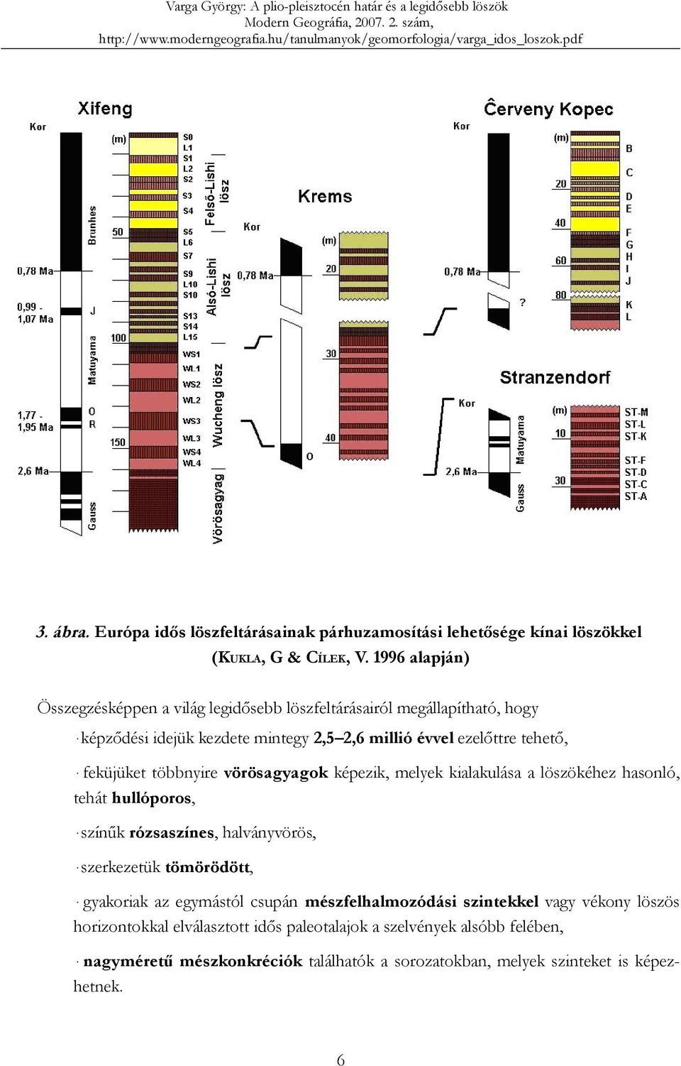 feküjüket többnyire vörösagyagok képezik, melyek kialakulása a löszökéhez hasonló, tehát hullóporos, színűk rózsaszínes, halványvörös, szerkezetük tömörödött,