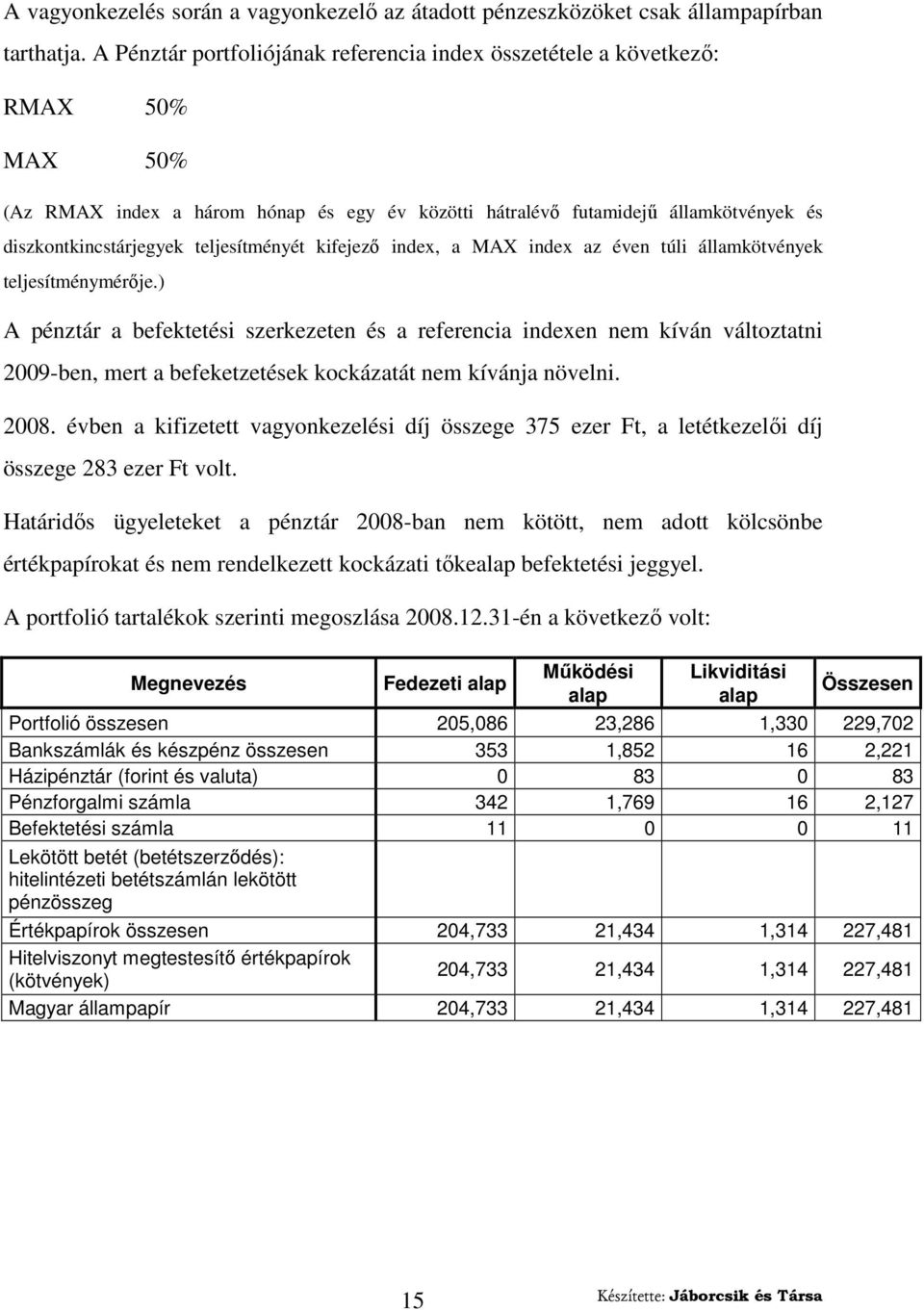 teljesítményét kifejezı index, a MAX index az éven túli államkötvények teljesítménymérıje.