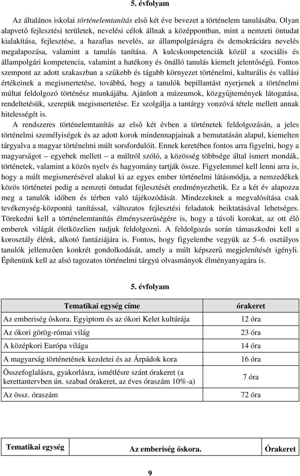 megalapozása, valamint a tanulás tanítása. A kulcskompetenciák közül a szociális és állampolgári kompetencia, valamint a hatékony és önálló tanulás kiemelt jelentőségű.