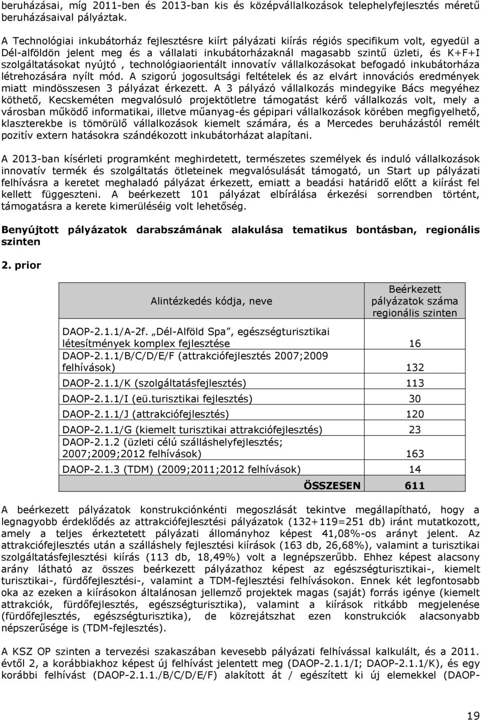 szolgáltatásokat nyújtó, technológiaorientált innovatív vállalkozásokat befogadó inkubátorháza létrehozására nyílt mód.