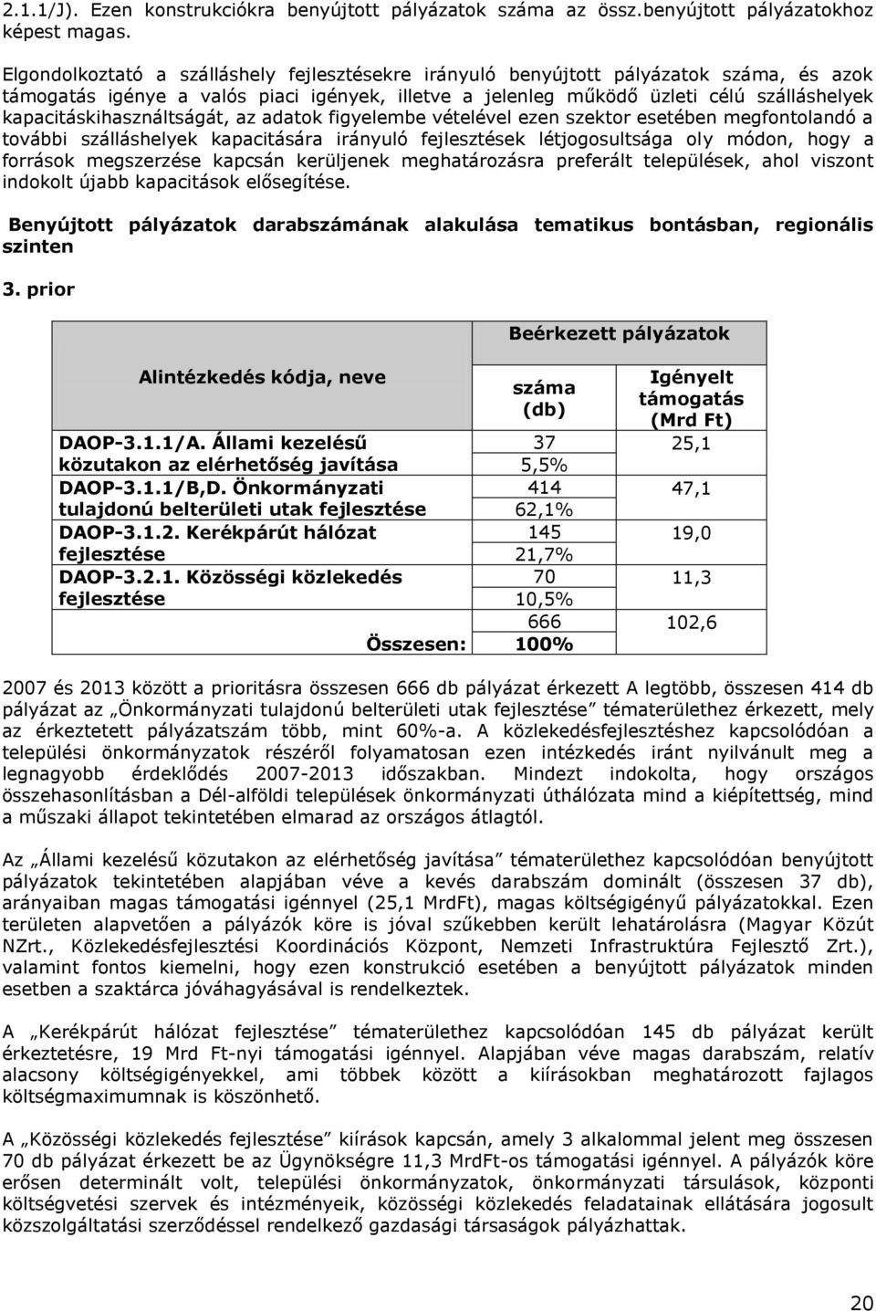 kapacitáskihasználtságát, az adatok figyelembe vételével ezen szektor esetében megfontolandó a további szálláshelyek kapacitására irányuló fejlesztések létjogosultsága oly módon, hogy a források