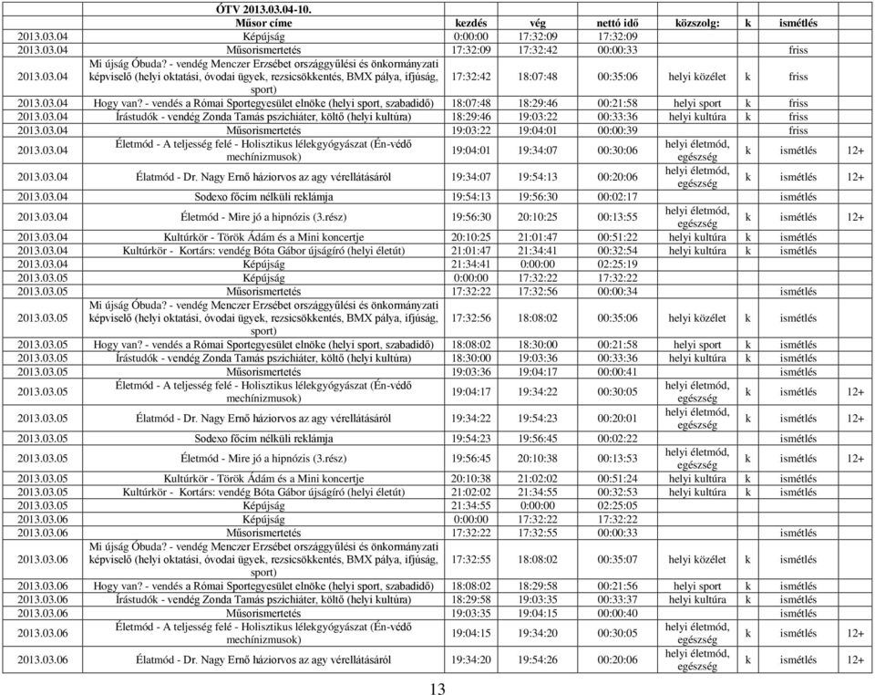 04 Hogy van? - vendés a Római Sportegyesület elnöke (helyi sport, szabadidő) 18:07:48 18:29:46 00:21:58 helyi sport k friss 2013.03.