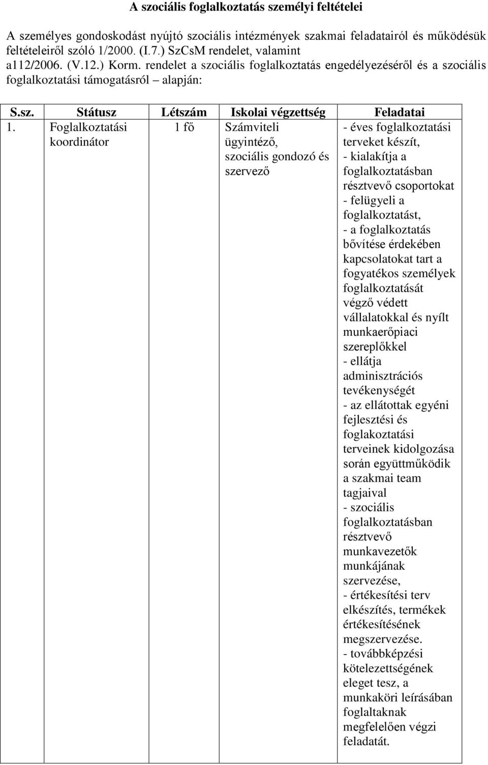 Foglalkoztatási koordinátor 1 fő Számviteli ügyintéző, szociális gondozó és szervező - éves foglalkoztatási terveket készít, - kialakítja a foglalkoztatásban résztvevő csoportokat - felügyeli a