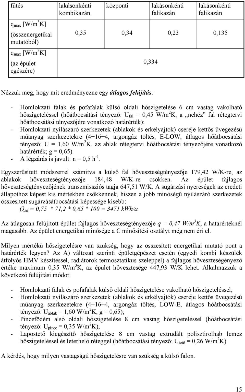 fal rétegtervi hőátbocsátási tényezőjére vonatkozó határérték); - Homlokzati nyílászáró szerkezetek (ablakok és erkélyajtók) cseréje kettős üvegezésű műanyag szerkezetekre (4+16+4, argongáz töltés,