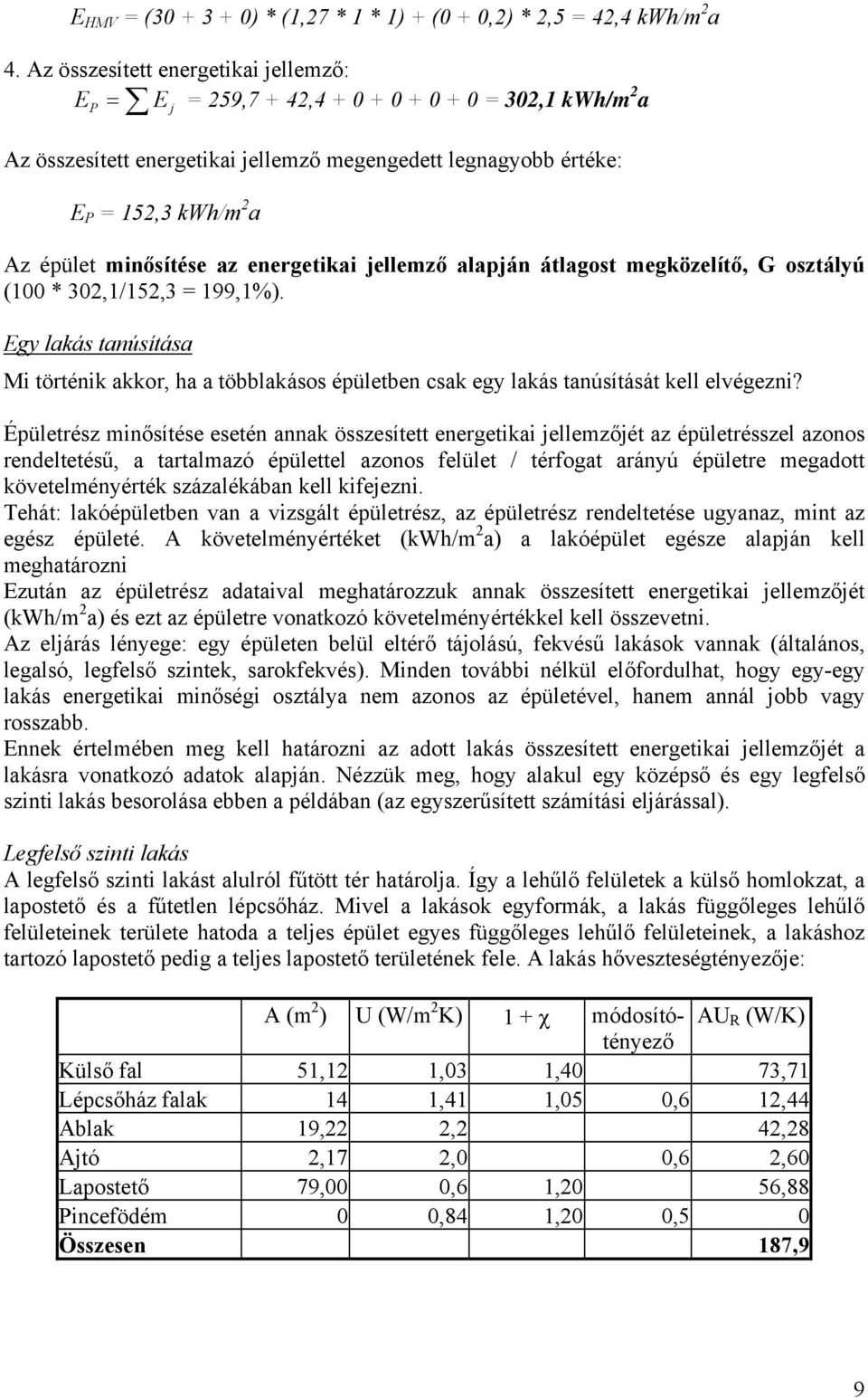 az energetikai jellemző alapján átlagost megközelítő, G osztályú (100 * 302,1/152,3 199,1%).