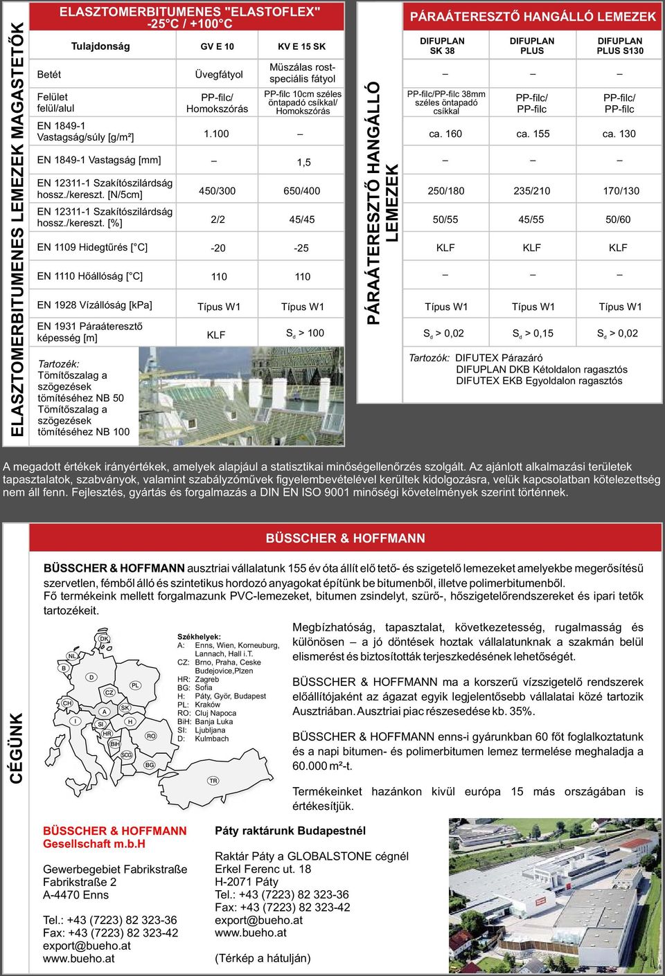 SK 8 DIFUPLAN PLUS PP-filc/ PP-filc DIFUPLAN PLUS S0 PP-filc/ PP-filc. ca. 60 ca. 55 ca.