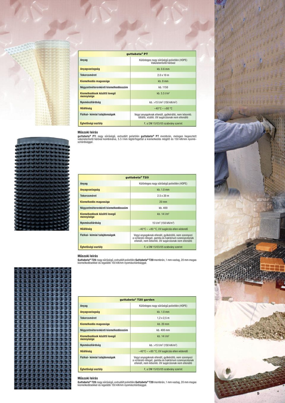 >15 t/m 2 (150 kn/m 2 ) Hôállóság 40 C +80 C Fizikai- kémiai tulajdonságok Éghetôségi osztály Vegyi anyagoknak ellenáll, gyökérálló, nem lebomló. Idôálló, vízálló.