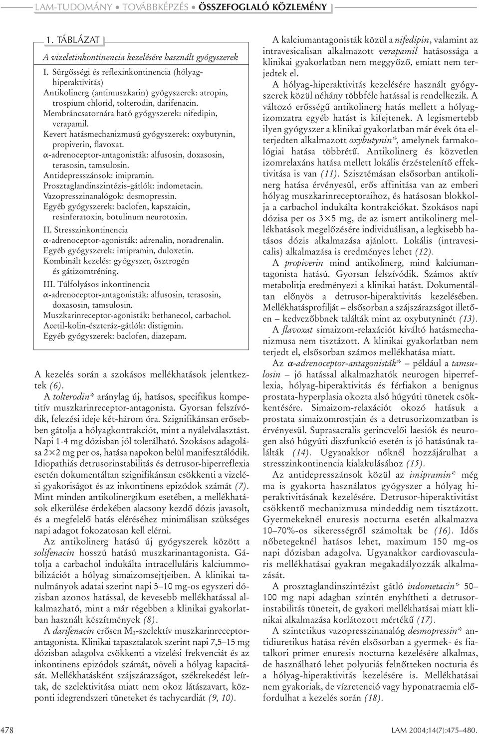 Membráncsatornára ható gyógyszerek: nifedipin, verapamil. Kevert hatásmechanizmusú gyógyszerek: oxybutynin, propiverin, flavoxat.