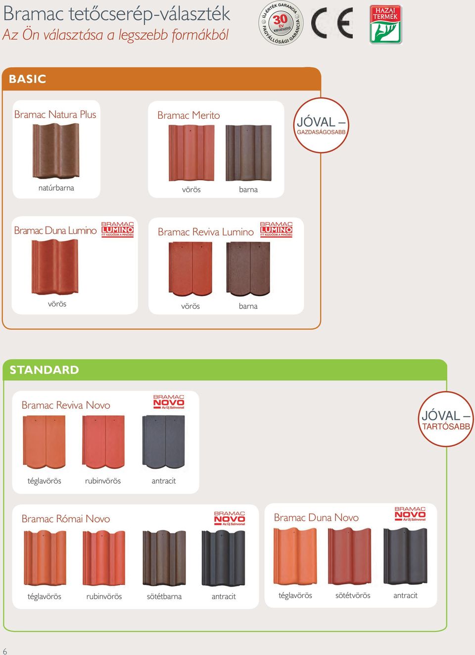 barna STANDARD JÓVAL TELJESEBB JÓVAL GAZDASÁGOSABB Bramac Reviva Novo JÓVAL TARTÓSABB téglavörös rubinvörös antracit JÓVAL