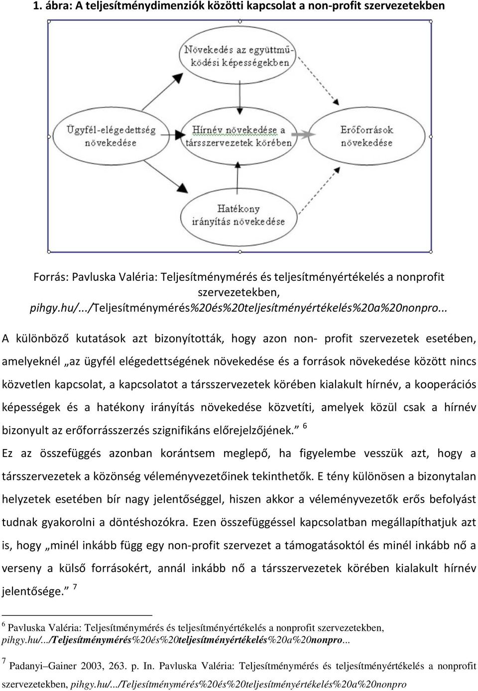 társszervezetek körében kialakult hírnév, a kooperációs képességek és a hatékony irányítás növekedése közvetíti, amelyek közül csak a hírnév bizonyult az erőforrásszerzés szignifikáns előrejelzőjének.