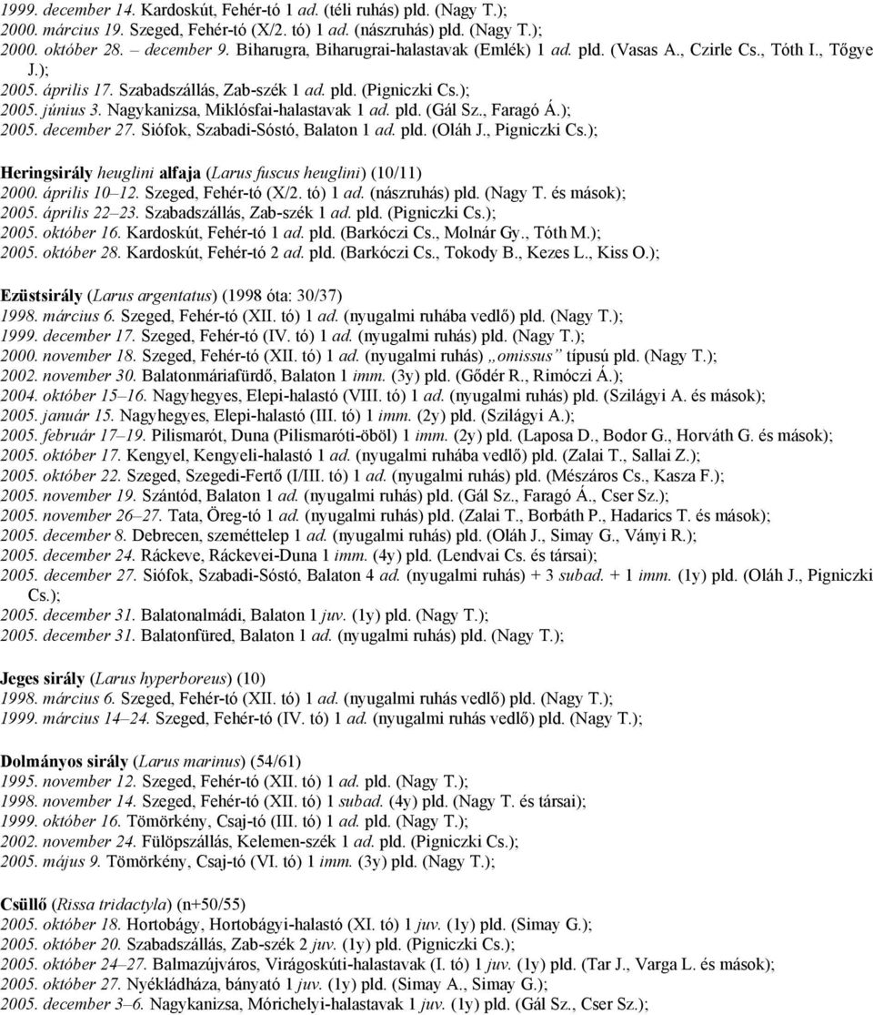 Nagykanizsa, Miklósfai-halastavak 1 ad. pld. (Gál Sz., Faragó Á.); 2005. december 27. Siófok, Szabadi-Sóstó, Balaton 1 ad. pld. (Oláh J., Pigniczki Cs.