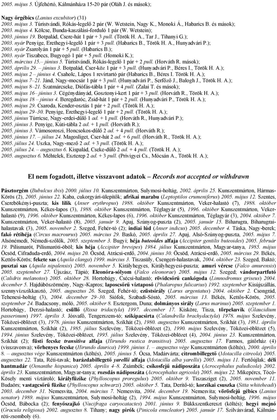 (Habarics B., Török H. A., Hunyadvári P.); 2003. nyár Zsarolyán 1 pár + 5 pull. (Habarics B.); 2003. nyár Tiszabecs, Bugyogó 1 pár + 5 pull. (Homoki K.); 2005. március 15. június 5.