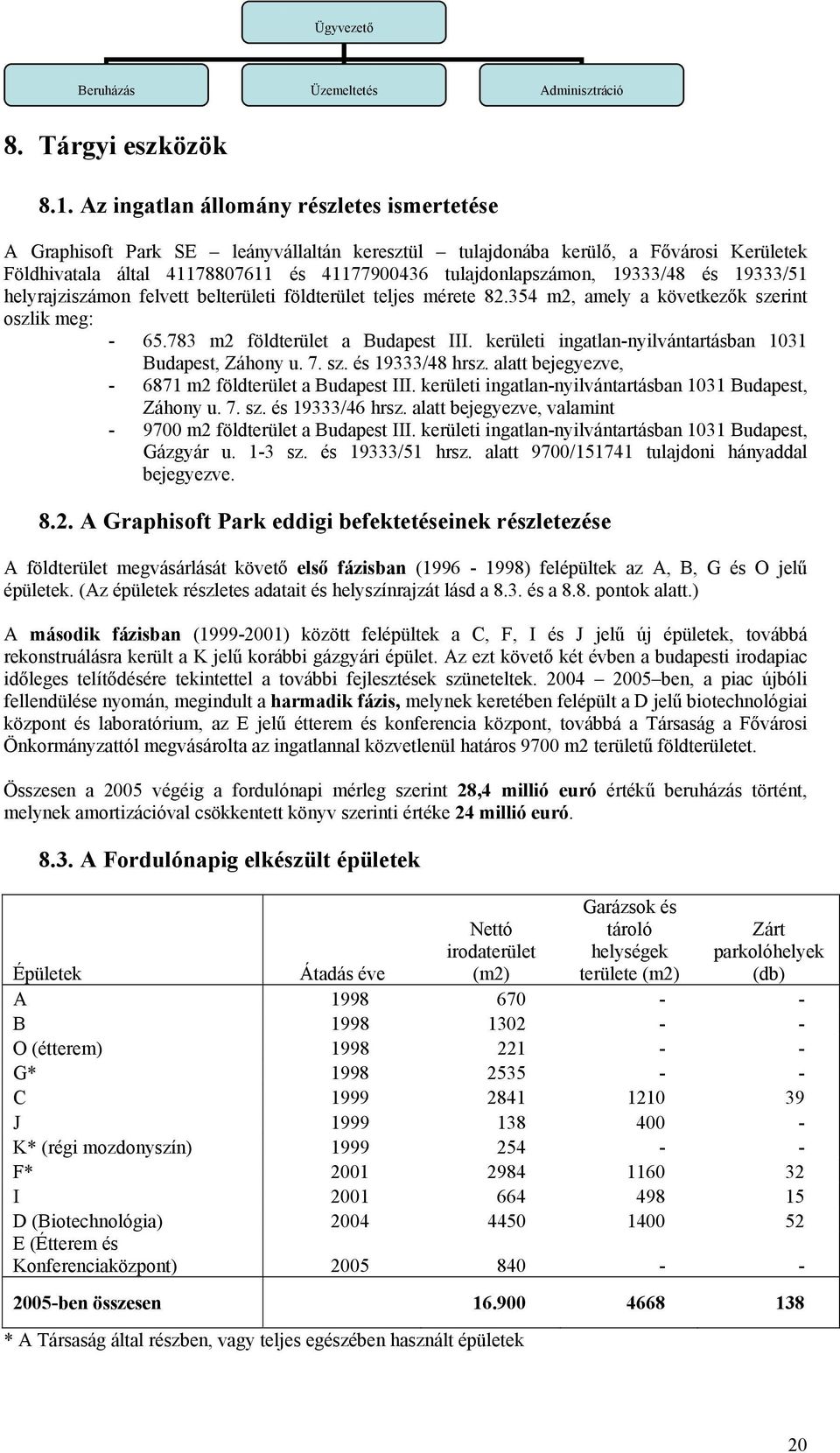 19333/48 és 19333/51 helyrajziszámon felvett belterületi földterület teljes mérete 82.354 m2, amely a következők szerint oszlik meg: - 65.783 m2 földterület a Budapest III.