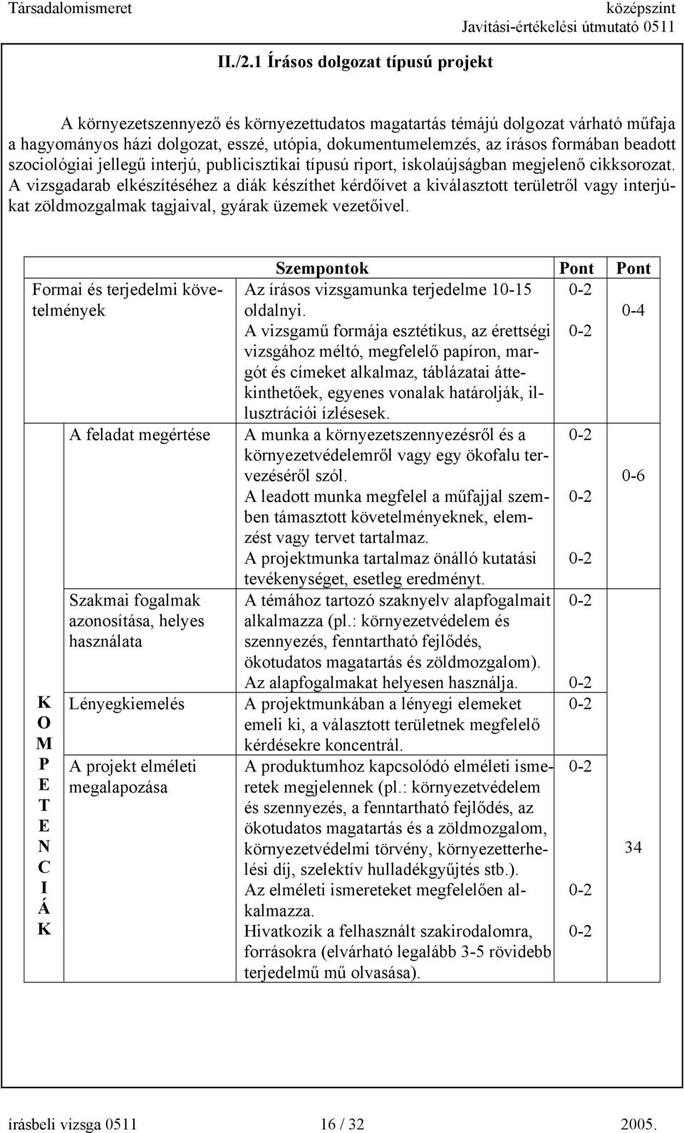 A vizsgadarab elkészítéséhez a diák készíthet kérdőívet a kiválasztott területről vagy interjúkat zöldmozgalmak tagjaival, gyárak üzemek vezetőivel.