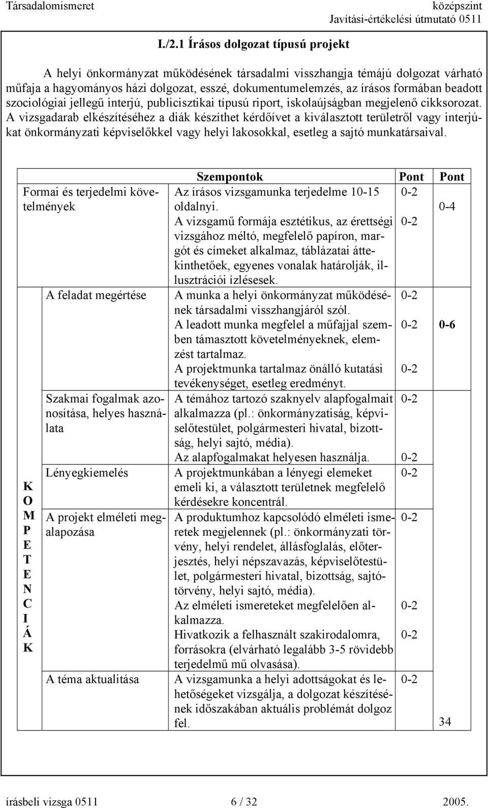 A vizsgadarab elkészítéséhez a diák készíthet kérdőívet a kiválasztott területről vagy interjúkat önkormányzati képviselőkkel vagy helyi lakosokkal, esetleg a sajtó munkatársaival.