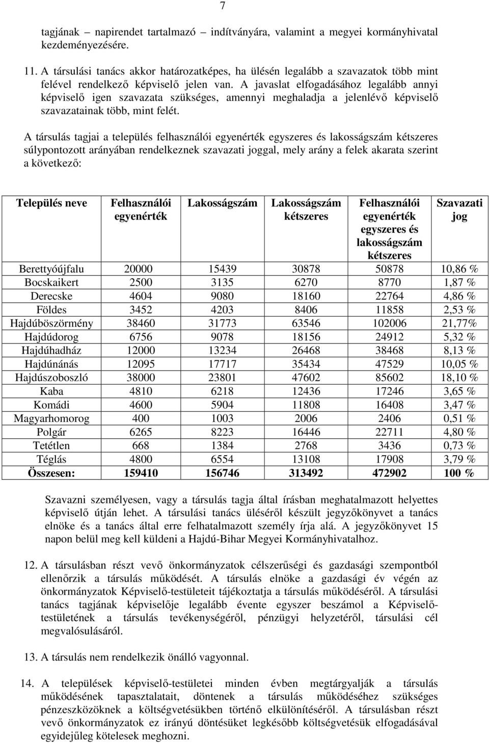 A javaslat elfogadásához legalább annyi képviselő igen szavazata szükséges, amennyi meghaladja a jelenlévő képviselő szavazatainak több, mint felét.