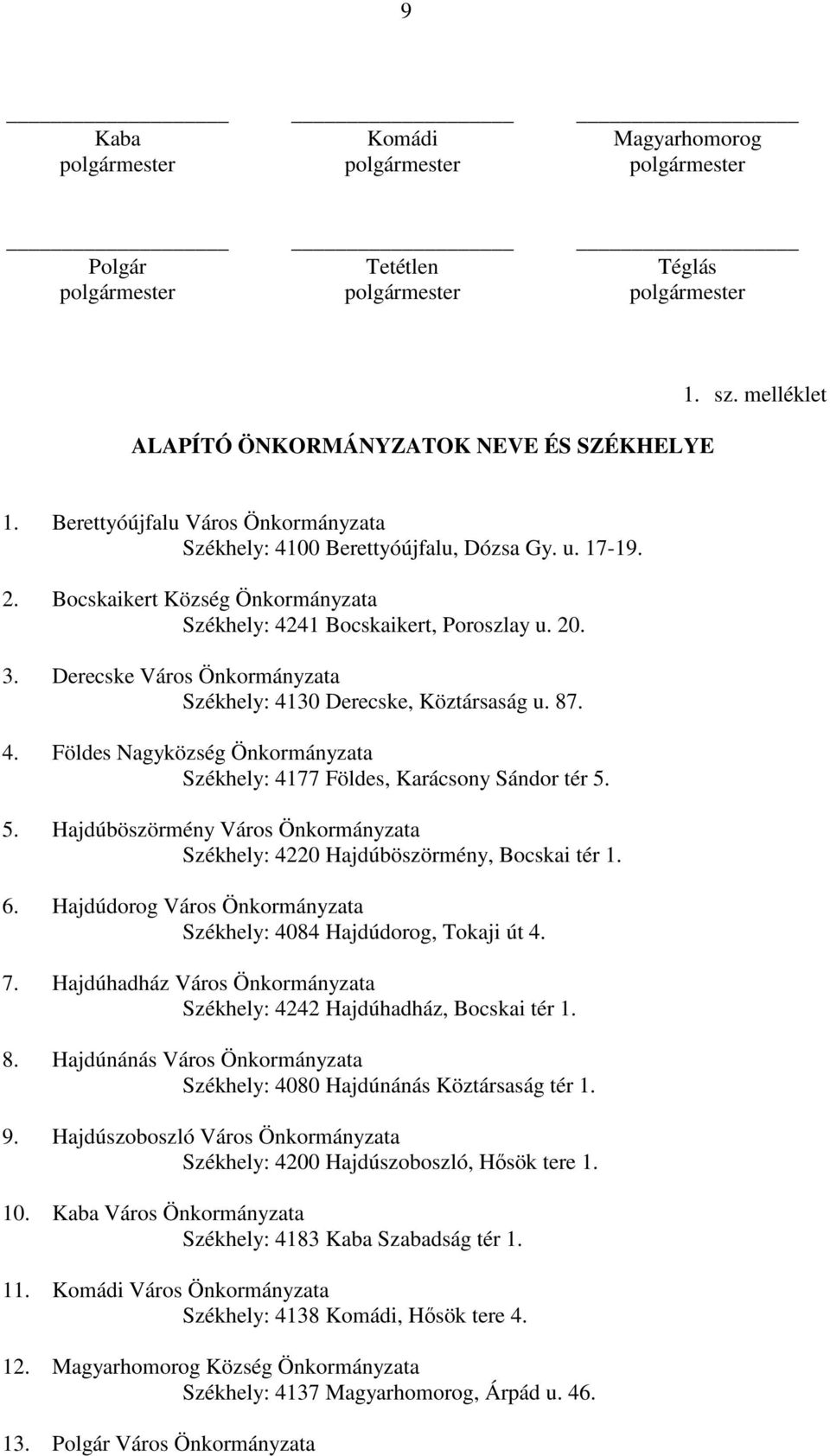 5. Hajdúböszörmény Város Önkormányzata Székhely: 4220 Hajdúböszörmény, Bocskai tér 1. 6. Hajdúdorog Város Önkormányzata Székhely: 4084 Hajdúdorog, Tokaji út 4. 7.