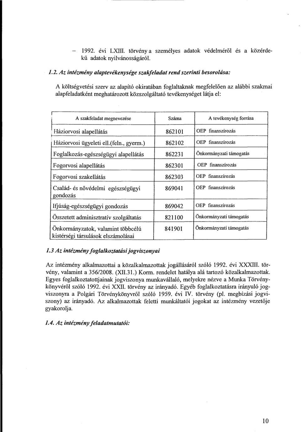 alapellátás 862101 OEP fmanszírozás Háziorvosi ügyeleti ell.(feln., gyerm.