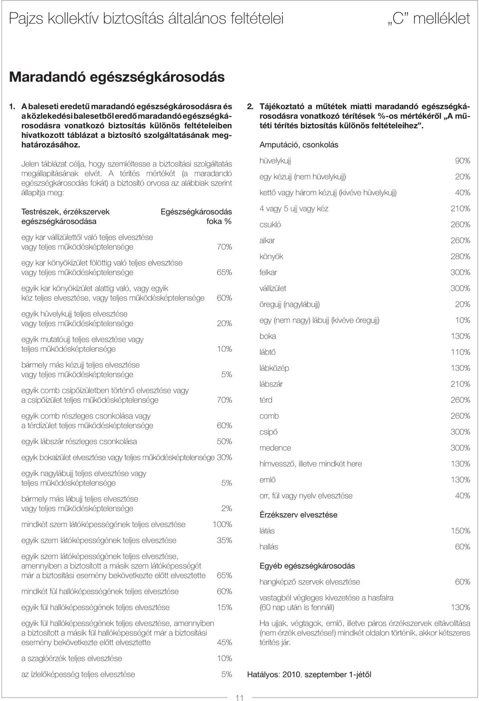 szolgáltatásának meghatározásához. Jelen táblázat célja, hogy szemléltesse a biztosítási szolgáltatás megállapításának elvét.