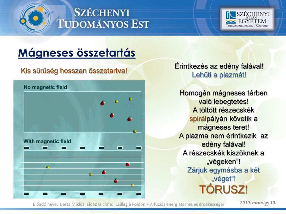 A töltött részecskék spirálpályán követik a mágneses teret!