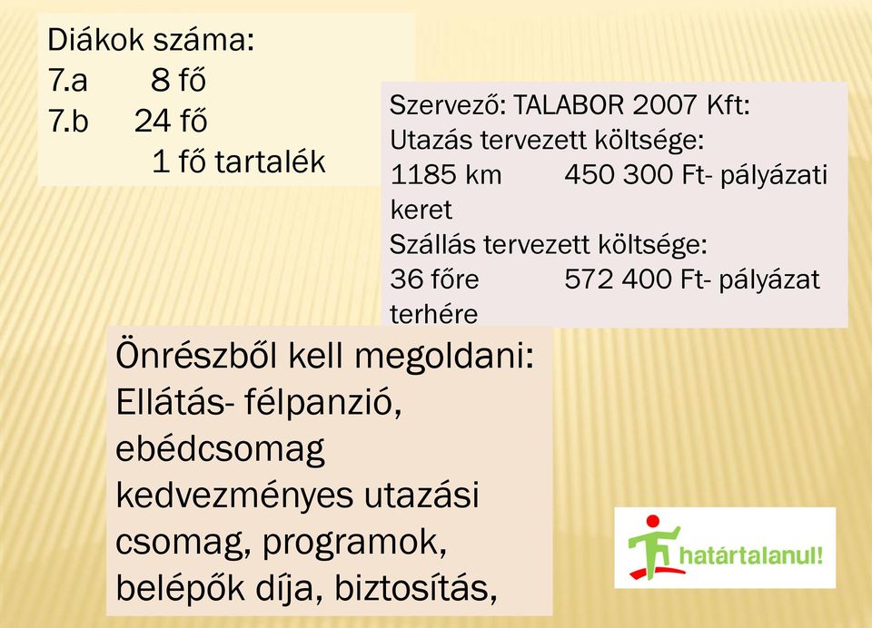 kedvezményes utazási csomag, programok, belépők díja, biztosítás, Szervező: