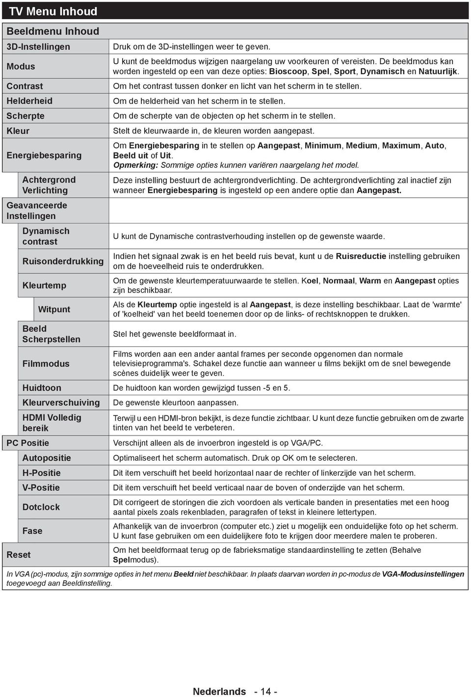 De beeldmodus kan worden ingesteld op een van deze opties: Bioscoop, Spel, Sport, Dynamisch en Natuurlijk. Om het contrast tussen donker en licht van het scherm in te stellen.