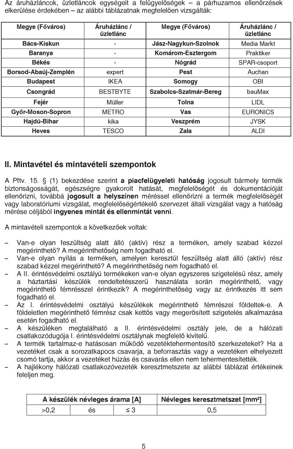 OBI Csongrád BESTBYTE Szabolcs-Szatmár-Bereg baumax Fejér Müller Tolna LIDL Gyr-Moson-Sopron METRO Vas EURONICS Hajdú-Bihar kika Veszprém JYSK Heves TESCO Zala ALDI II.