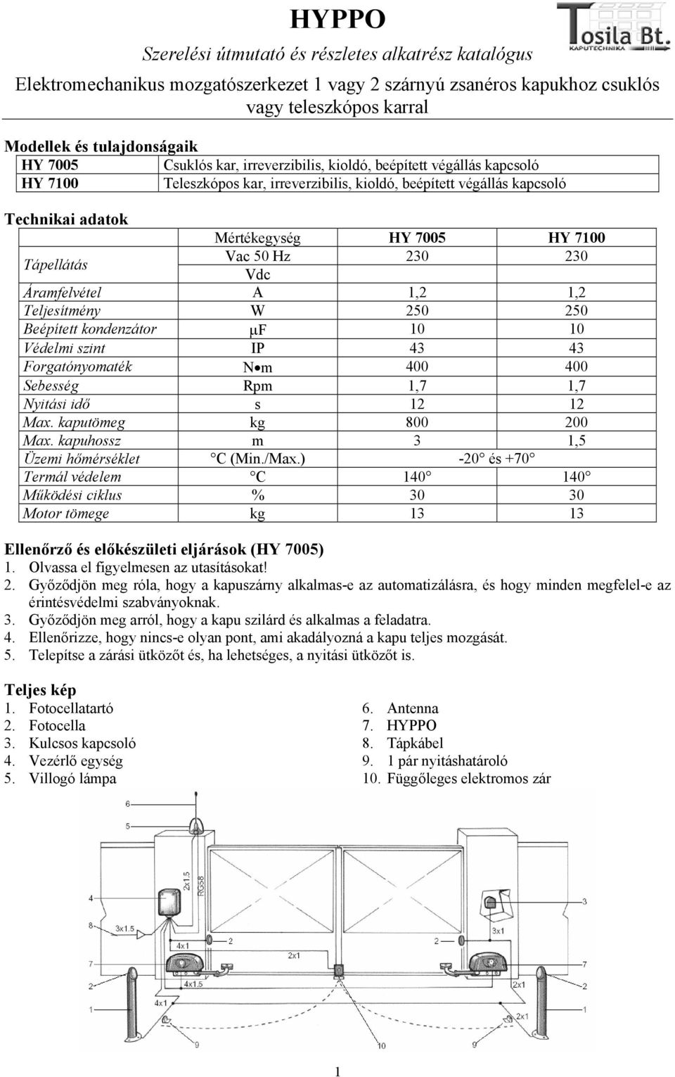 Vac 50 Hz 230 230 Vdc Áramfelvétel A 1,2 1,2 Teljesítmény W 250 250 Beépített kondenzátor µf 10 10 Védelmi szint IP 43 43 Forgatónyomaték N m 400 400 Sebesség Rpm 1,7 1,7 Nyitási idő s 12 12 Max.