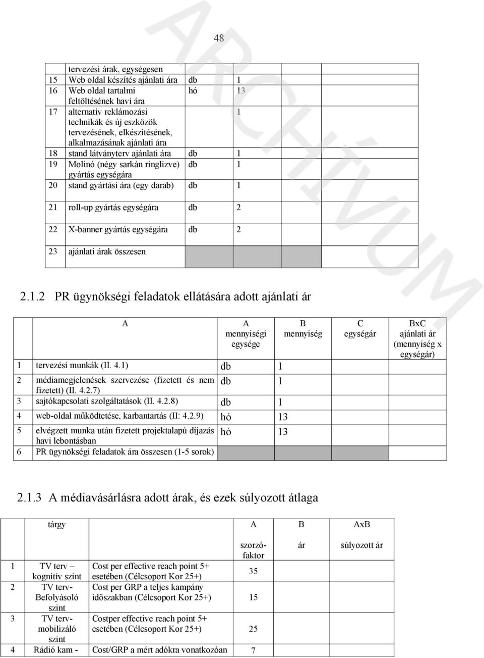 gyártás egységára db 2 23 ajánlati árak összesen 2.1.2 PR ügynökségi feladatok ellátására adott ajánlati ár mennyiségi egysége 1 tervezési munkák (II. 4.