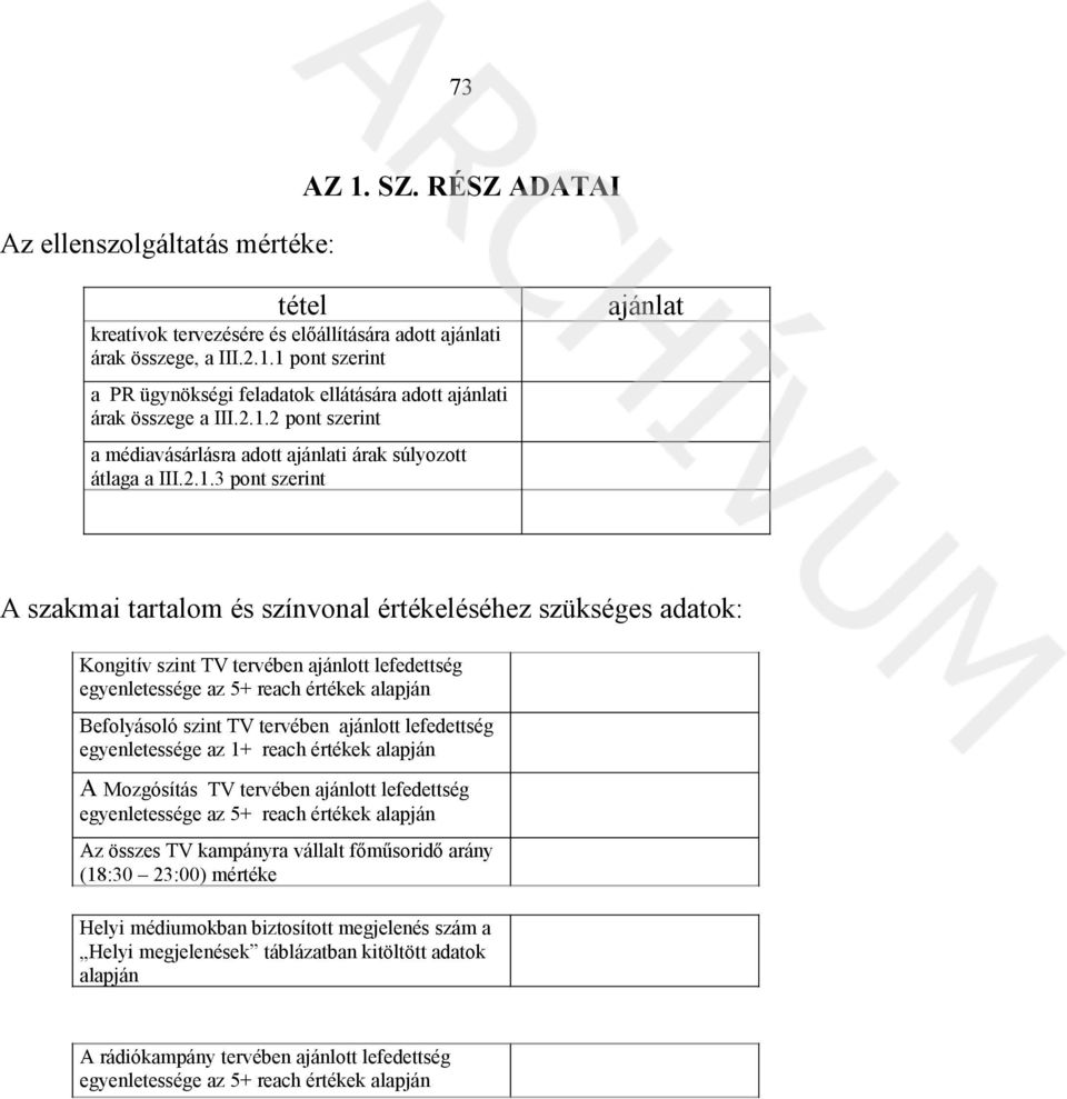 ajánlott lefedettség egyenletessége az 5+ reach értékek alapján Befolyásoló szint TV tervében ajánlott lefedettség egyenletessége az 1+ reach értékek alapján Mozgósítás TV tervében ajánlott