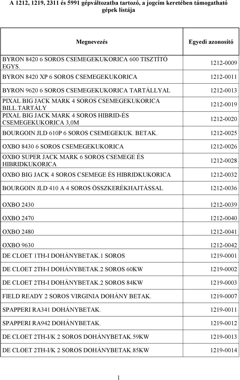 TARTÁLY PIXAL BIG JACK MARK 4 SOROS HIBRID-ÉS CSEMEGEKUKORICA 3,0M 1212-0019 1212-0020 BOURGOIN JLD 610P 6 SOROS CSEMEGEKUK. BETAK.