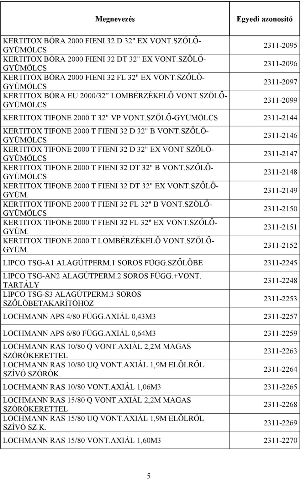 SZŐLŐ- KERTITOX TIFONE 2000 T FIENI 32 DT 32" B VONT.SZŐLŐ- KERTITOX TIFONE 2000 T FIENI 32 DT 32" EX VONT.SZŐLŐ- GYÜM. KERTITOX TIFONE 2000 T FIENI 32 FL 32" B VONT.